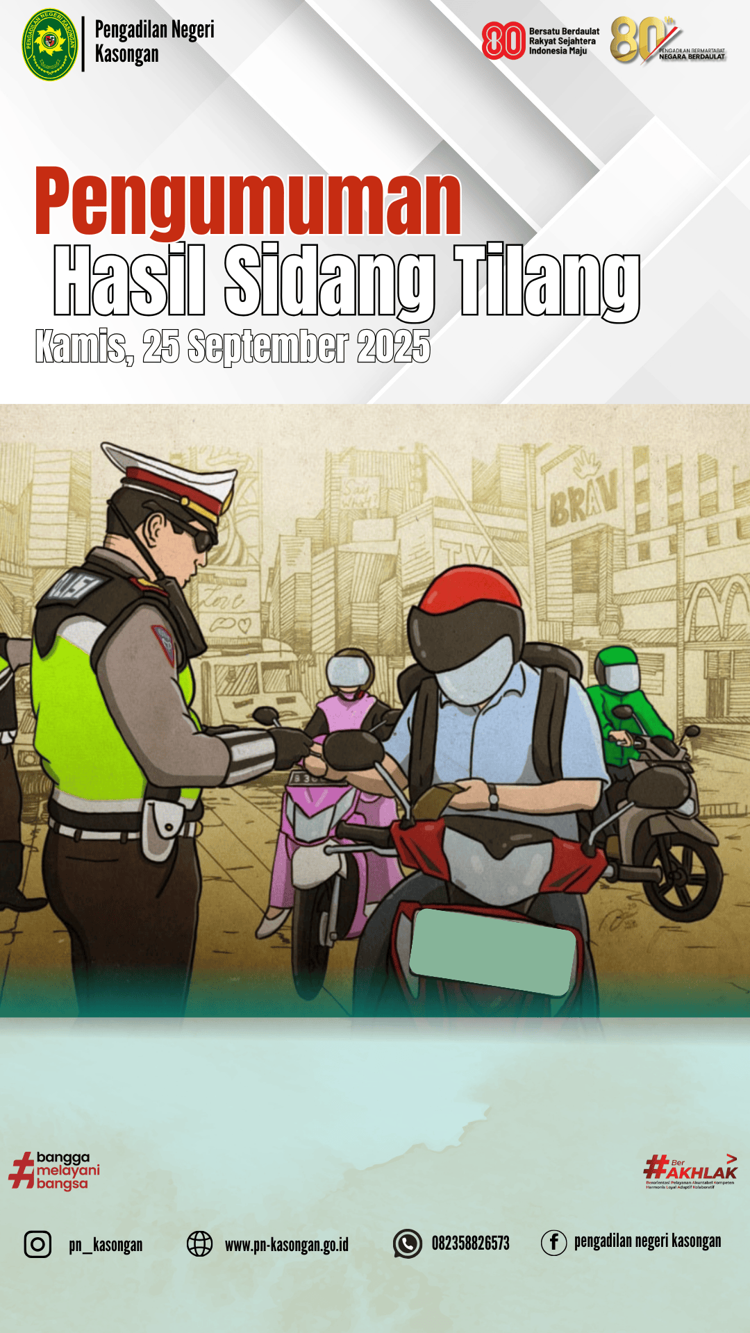 Template Tilang Elektronik resize