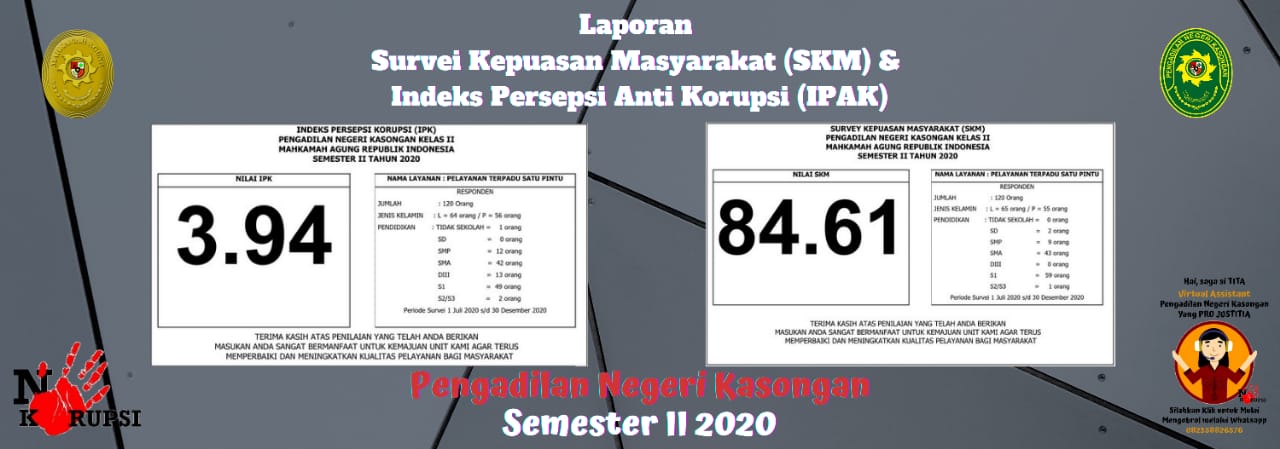IKM IPAK II 2021
